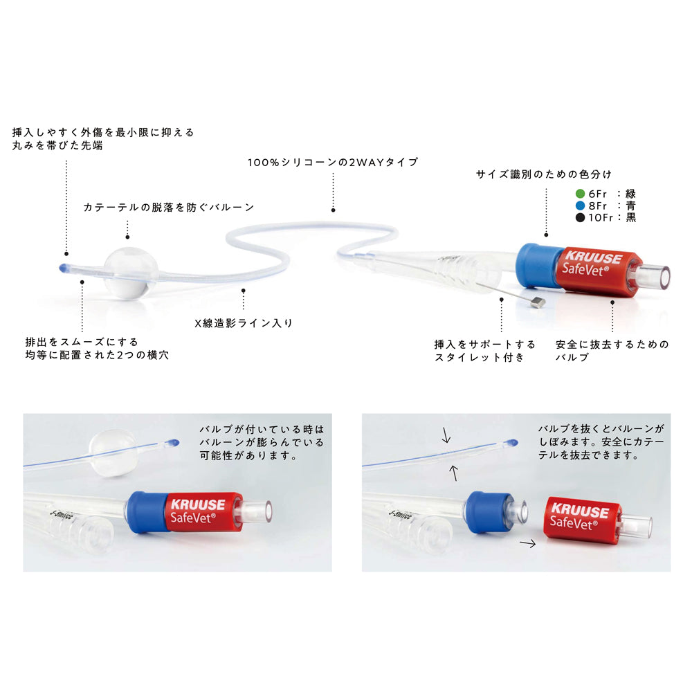 SafeVet フォーリーカテーテル