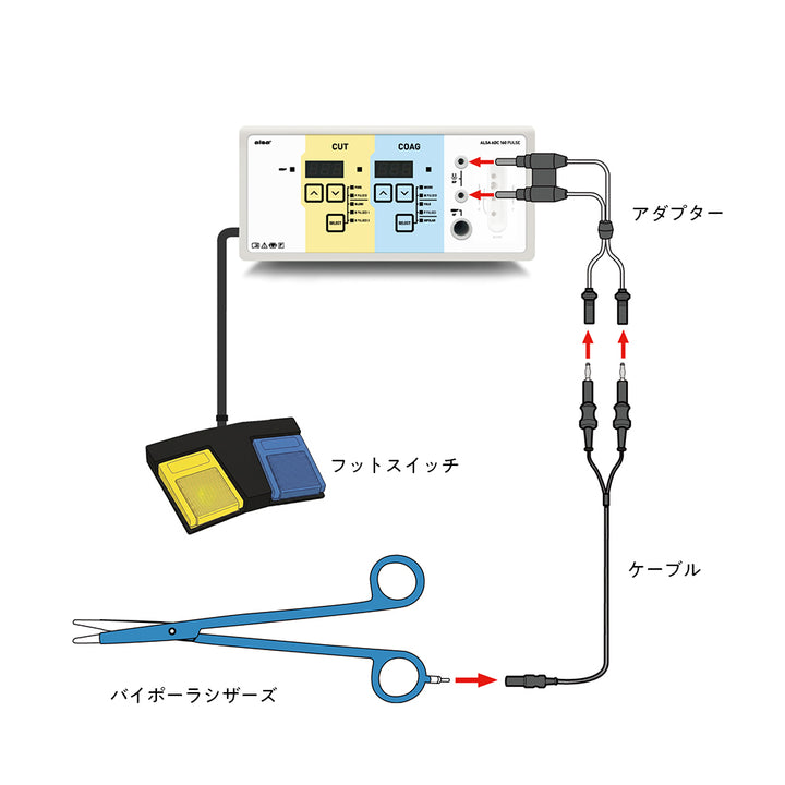 バイポーラシザーズ用ケーブル・アダプター（Alsa）