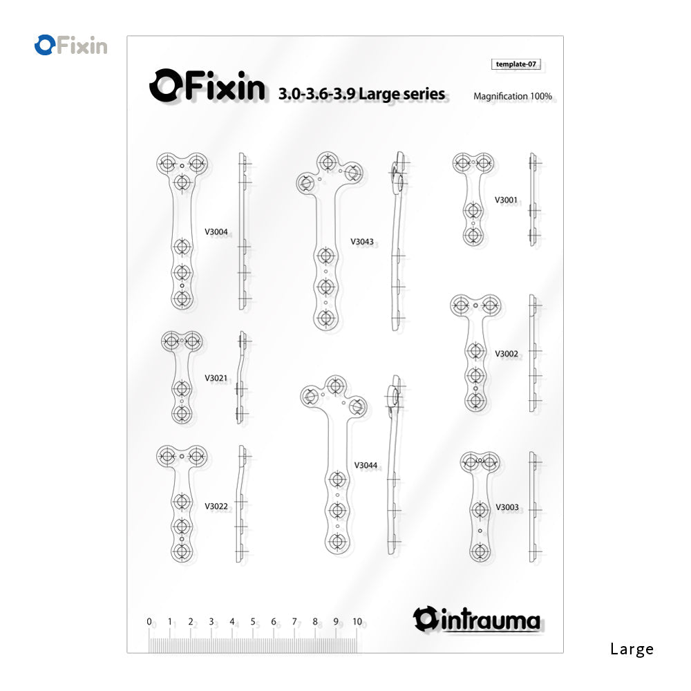 Fixin テンプレート