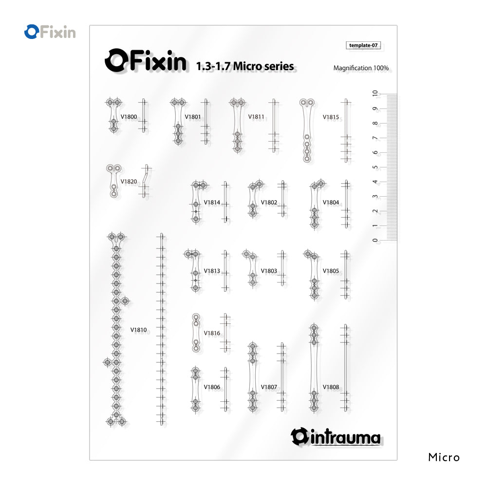 Fixin テンプレート