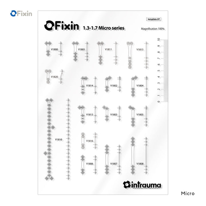 Fixin テンプレート