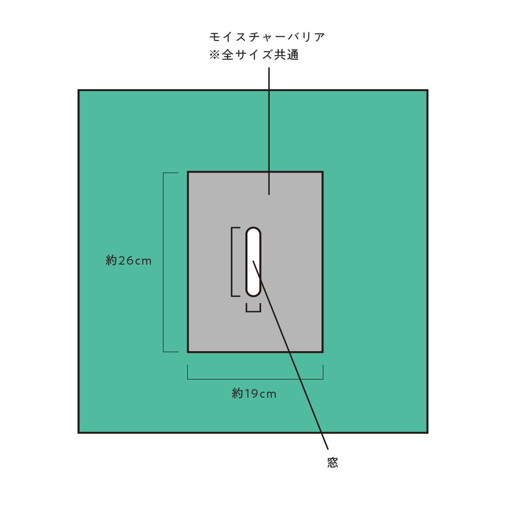 サージカルドレープ（有窓布）