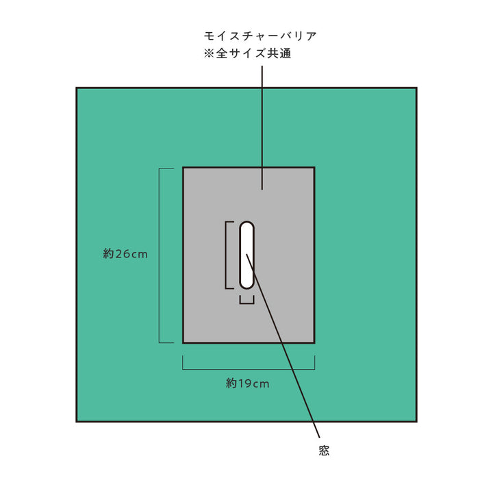 サージカルドレープ（有窓布）