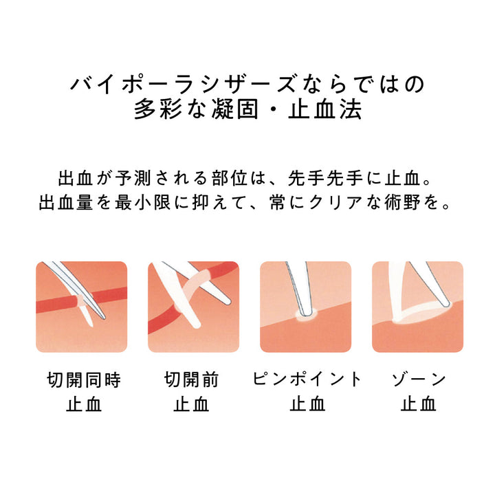バイポーラシザーズ