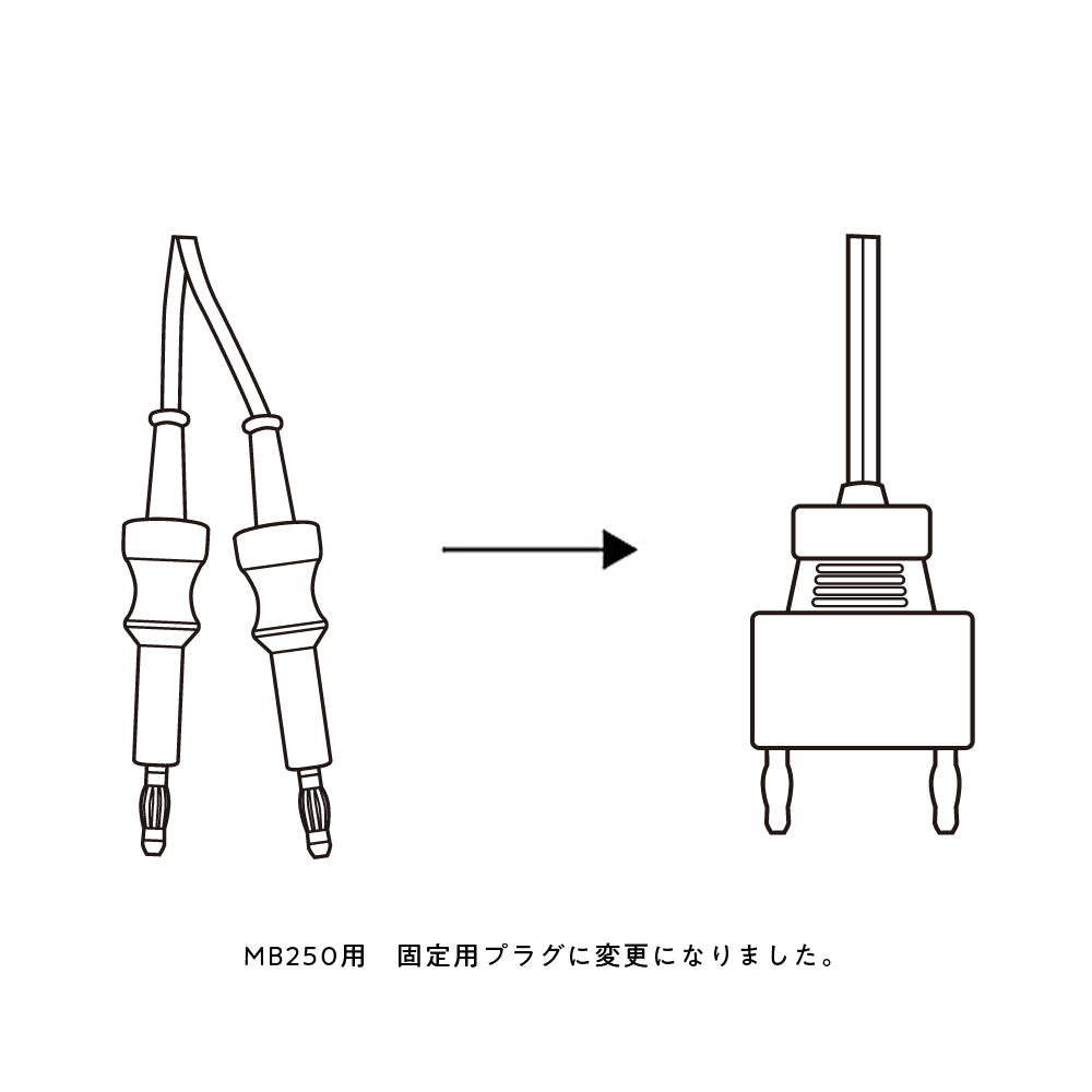 バイポーラピンセット用接続ケーブル