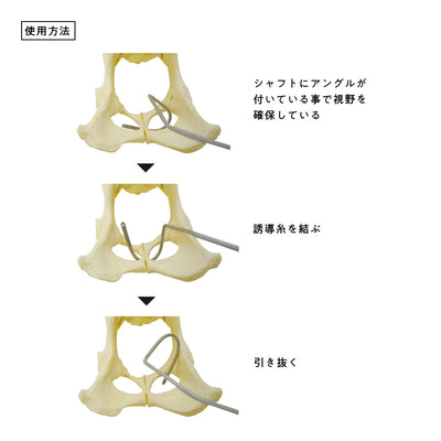 会陰ヘルニア鈎