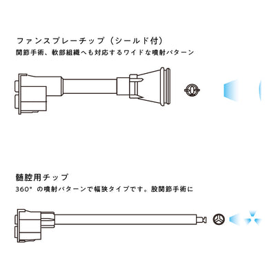 パルサバックプラス　ファンスプレーキット