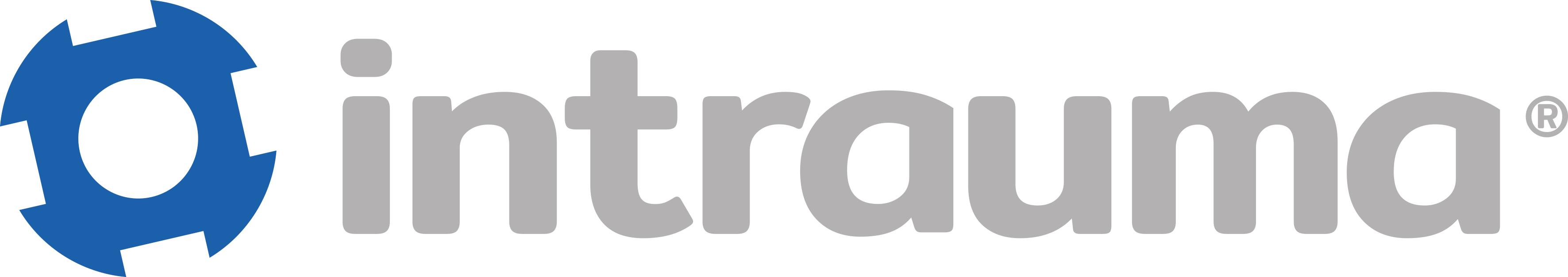 intrauma